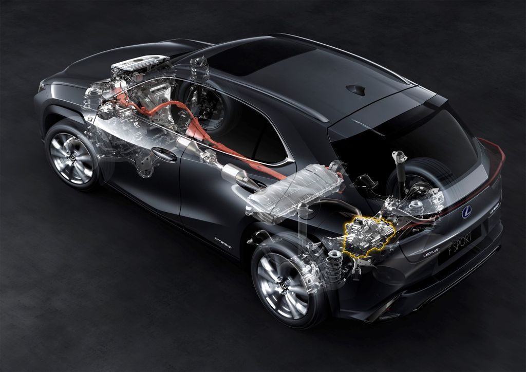 Toyota i Lexus hybrydy z elektrycznym napędem 4x4