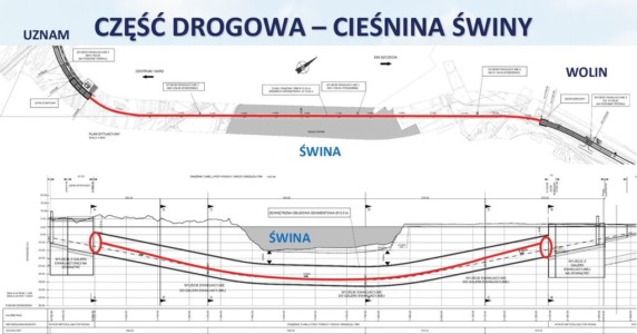 GDDKiA - plan szczegółowy tunelu w Świnoujściu